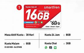 Kode Isi Pulsa Smartfren